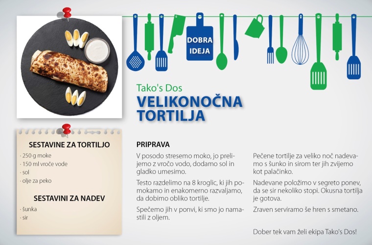 EP_Banner_Recepti - Velikonocna_tortilja_SLO