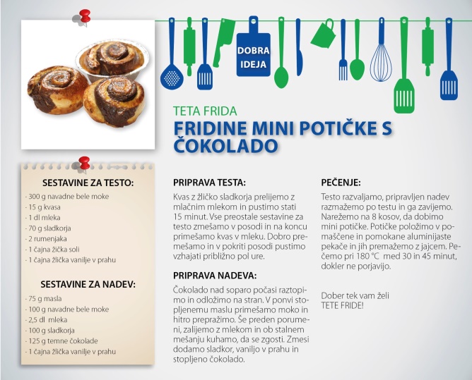 EP_banner_Fridine_mini_poticke_s_cokolado_SLO