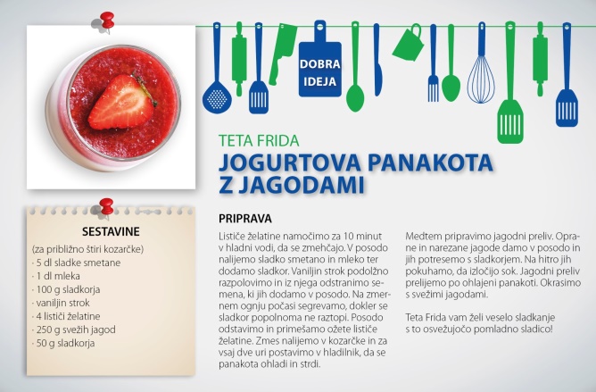 EP_banner_Jogurtova_panakota_z_jagodami_SLO